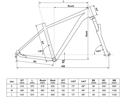 Kellys Spider 80 Mountainbike  Large